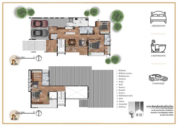 plan
