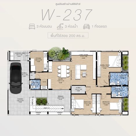 plan