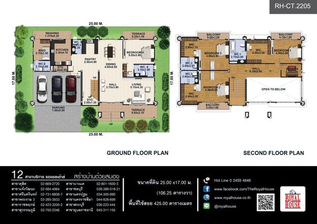 plan