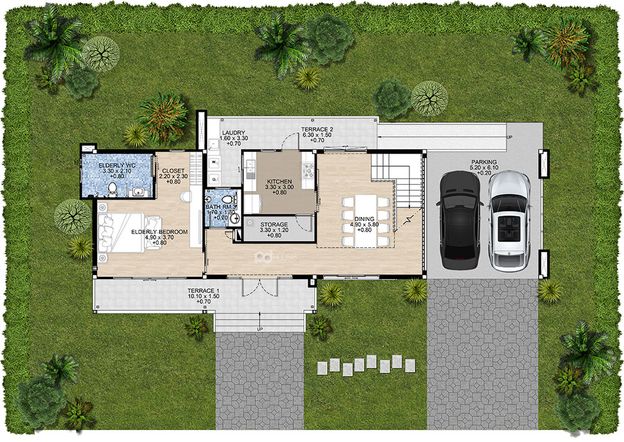 plan