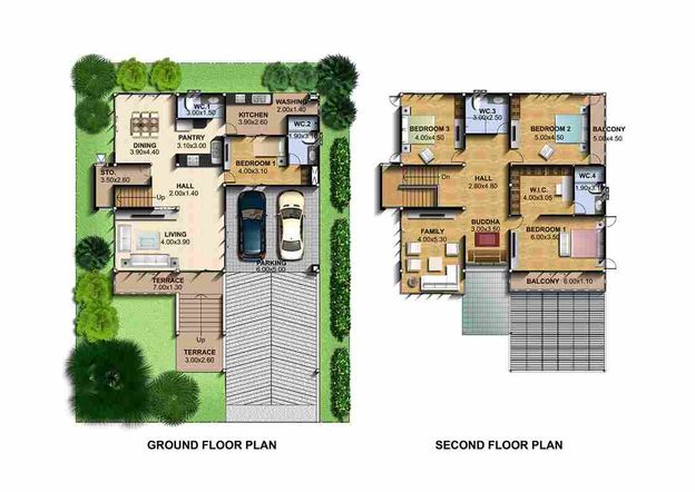 plan