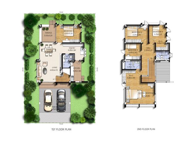 plan