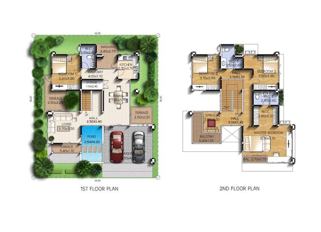 plan