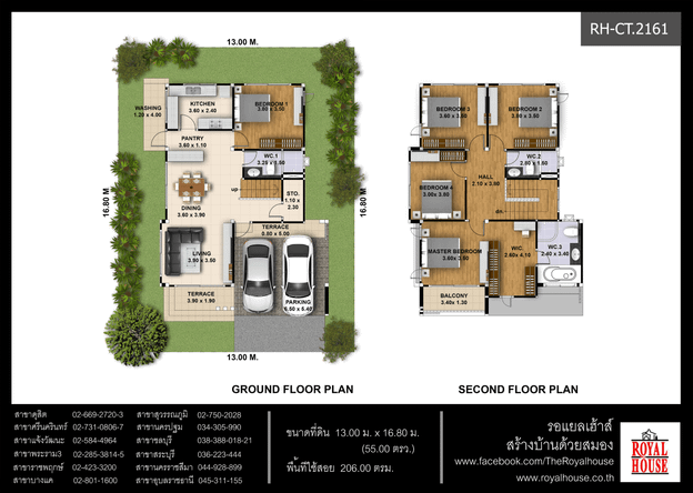 plan